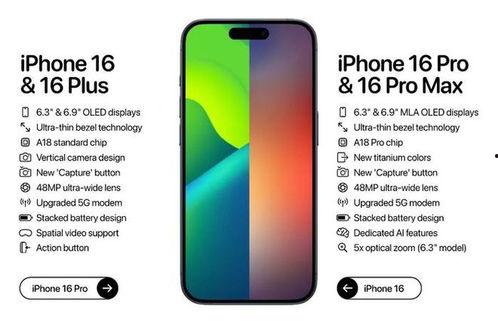 苹果最新爆料汇总,揭秘下一代iPhone与MacBook的惊人升级